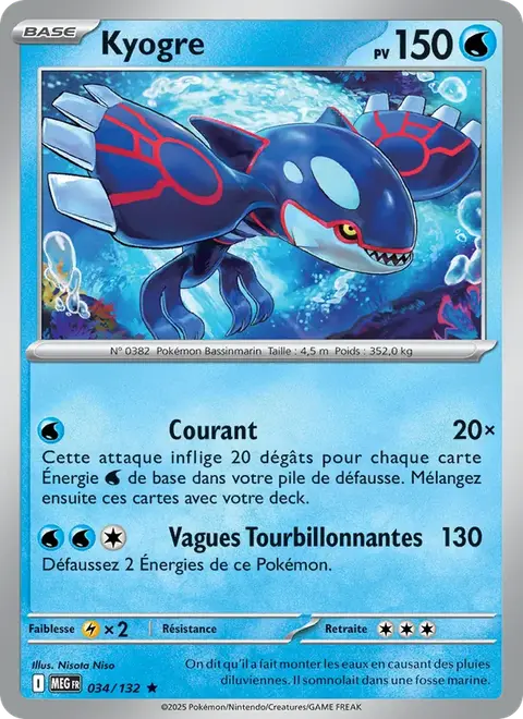 Kyogre