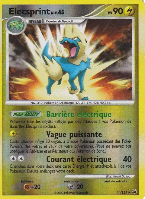 Élecsprint