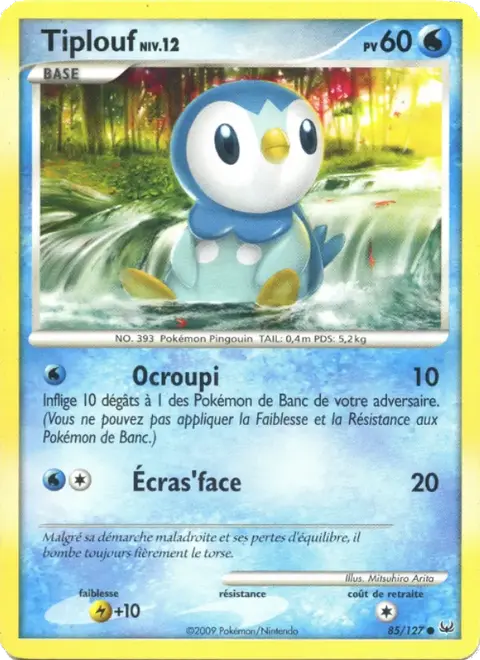 Tiplouf