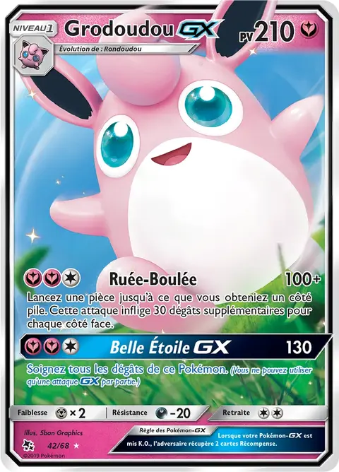Grodoudou-GX