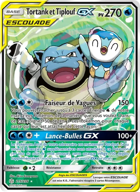 Tortank et Tiplouf GX