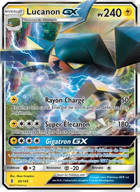 Lucanon GX