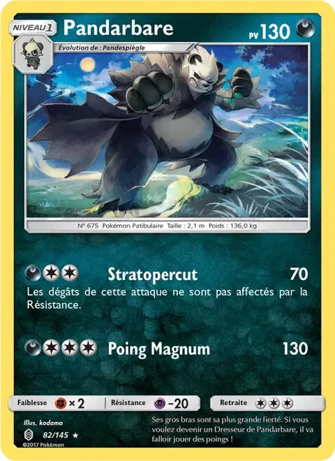 Pandarbare