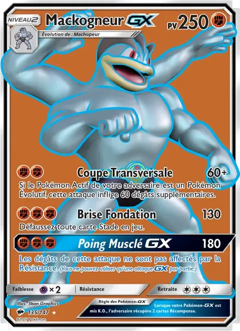 Mackogneur GX