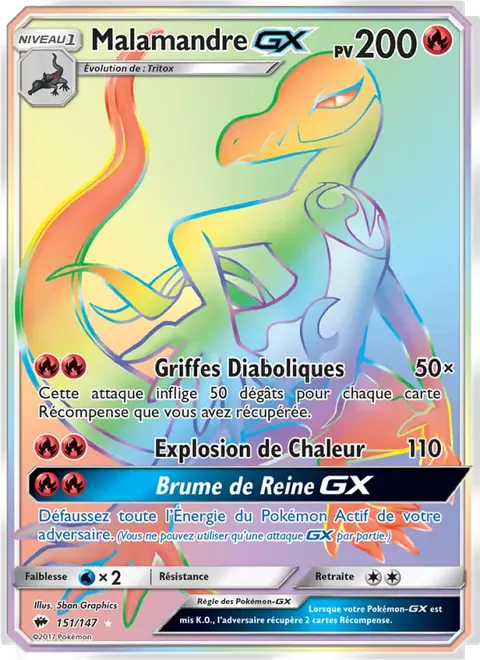 Malamandre GX