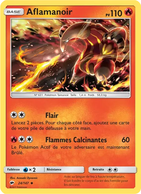 Aflamanoir