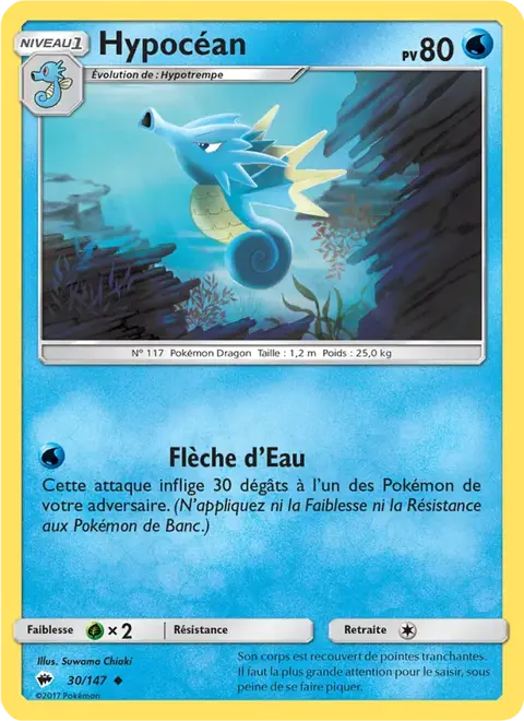Hypocéan