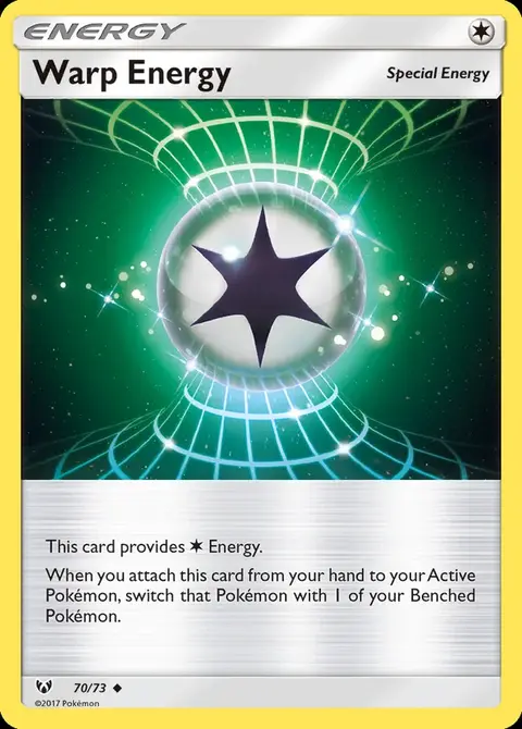 Énergie de Distorsion