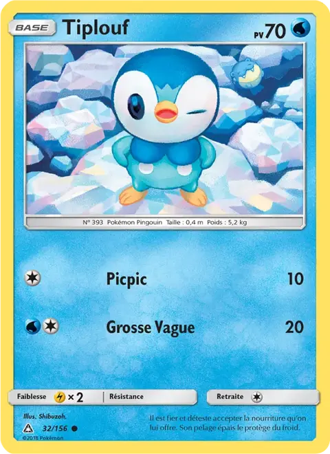 Tiplouf