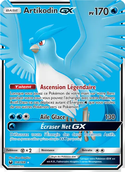 Artikodin GX