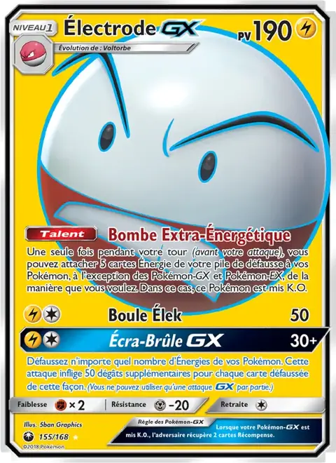 Électrode GX