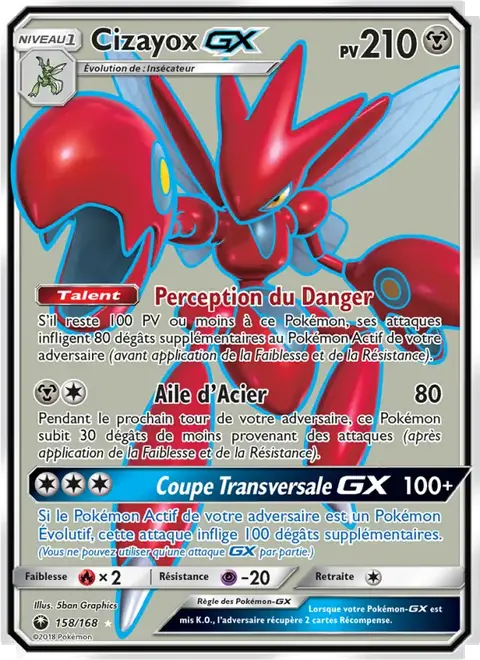Cizayox GX