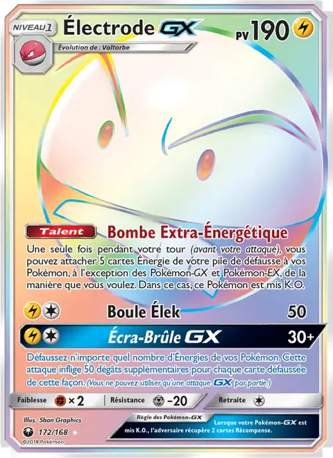 Électrode GX
