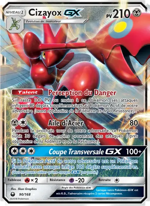 Cizayox GX