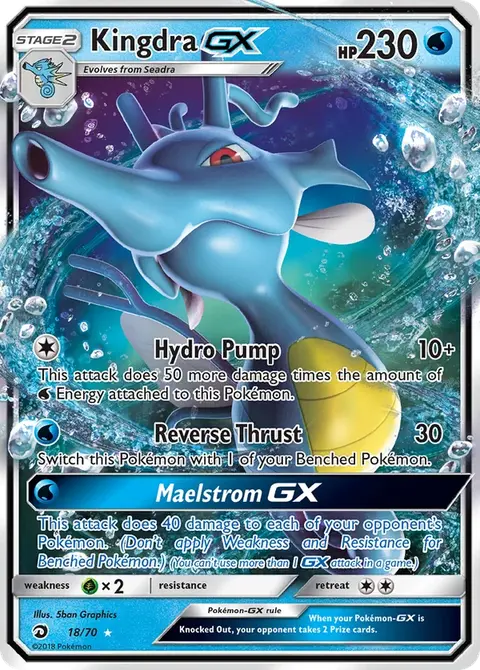 Hyporoi GX