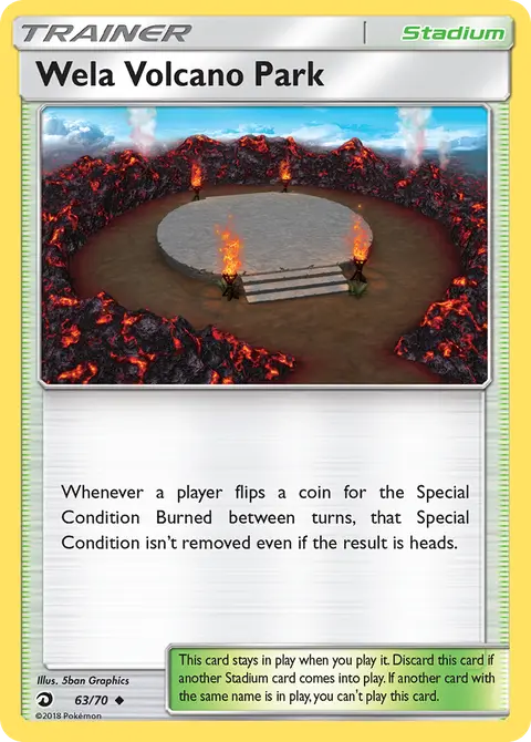 Parc Volcanique