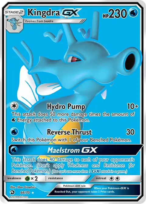 Hyporoi GX