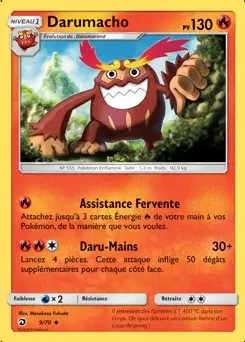 Darumacho