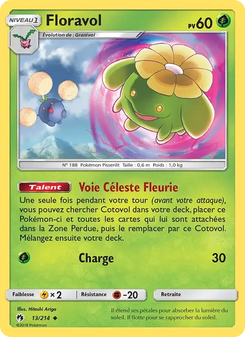 Floravol