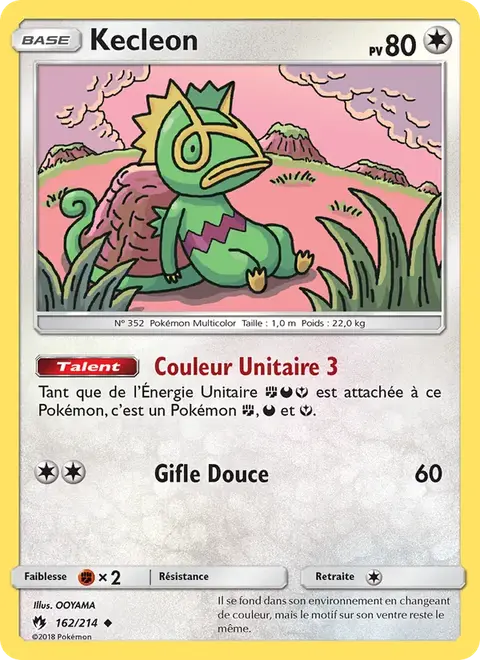 Kecleon