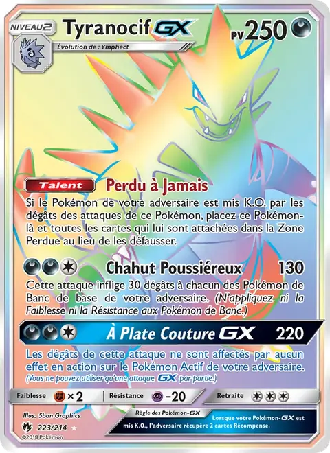 Tyranocif GX