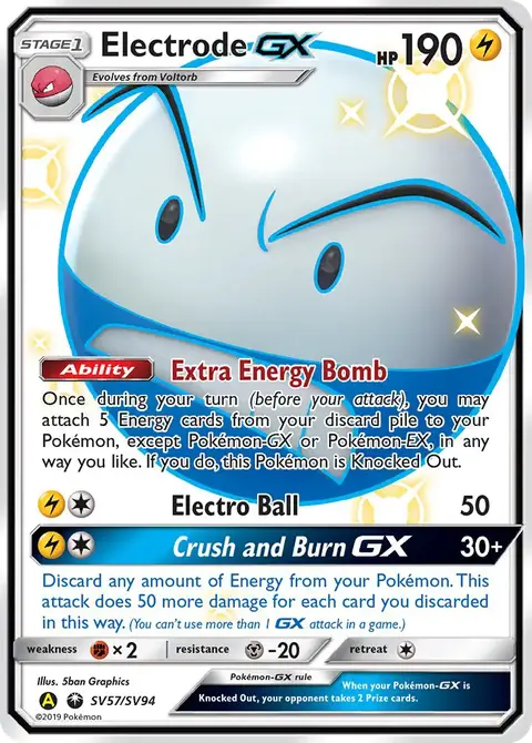Électrode-GX