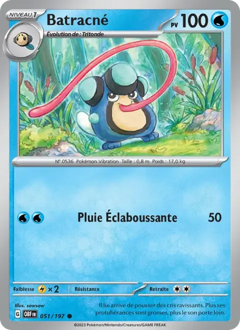 Batracné