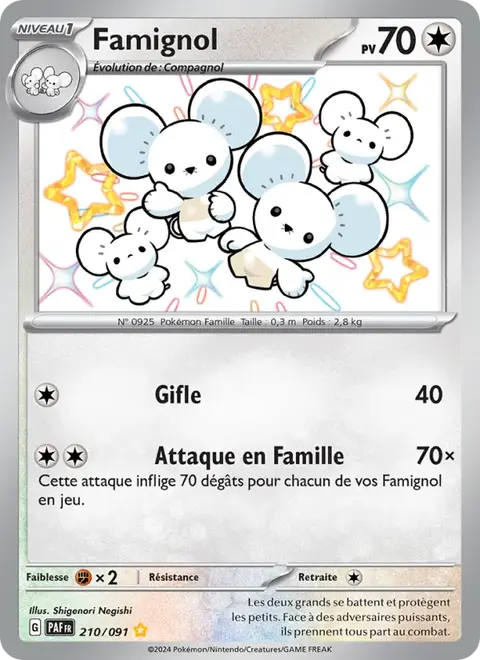 Famignol