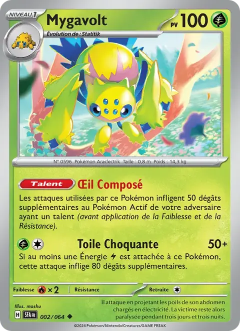Mygavolt