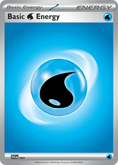 Énergie Eau