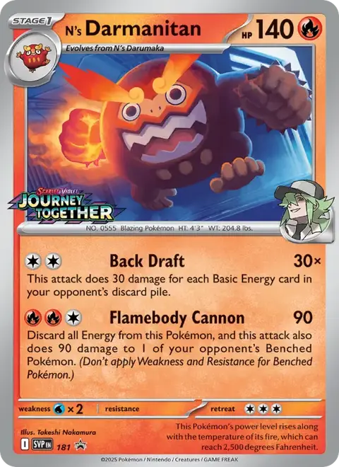 Darumacho de N
