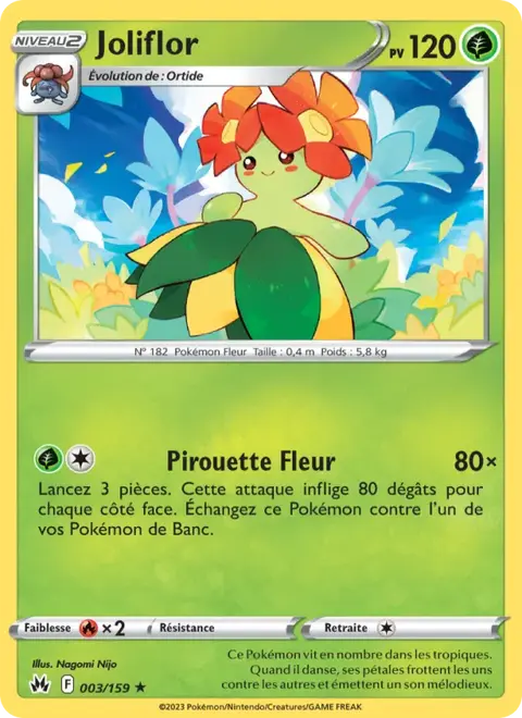Joliflor