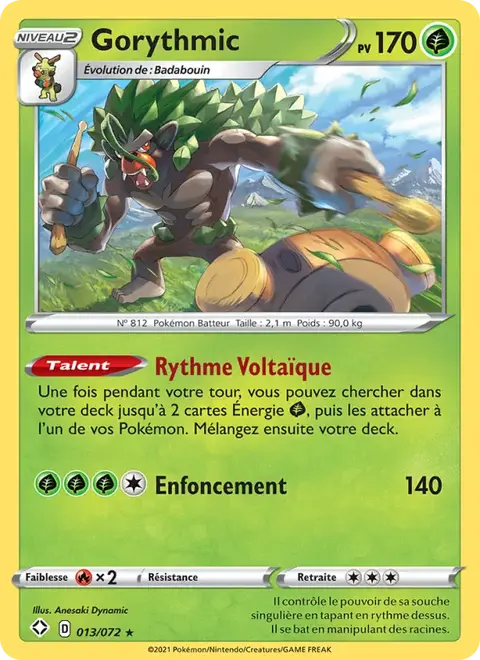 Gorythmic