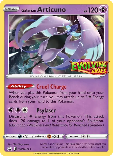 Artikodin de Galar