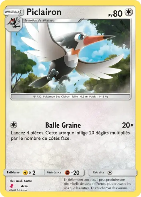 Piclairon