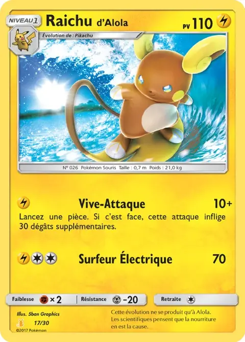Raichu d’Alola