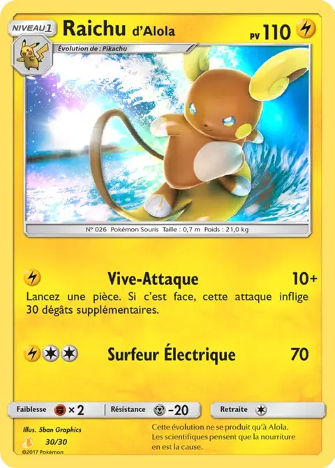 Raichu d’Alola