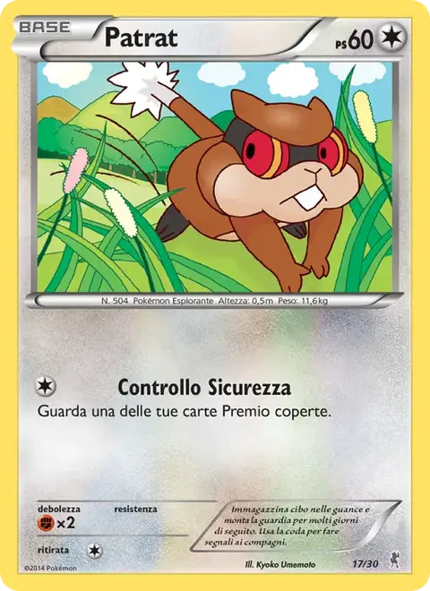 Ratentif