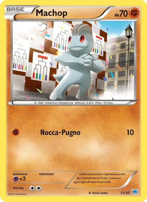 Machoc