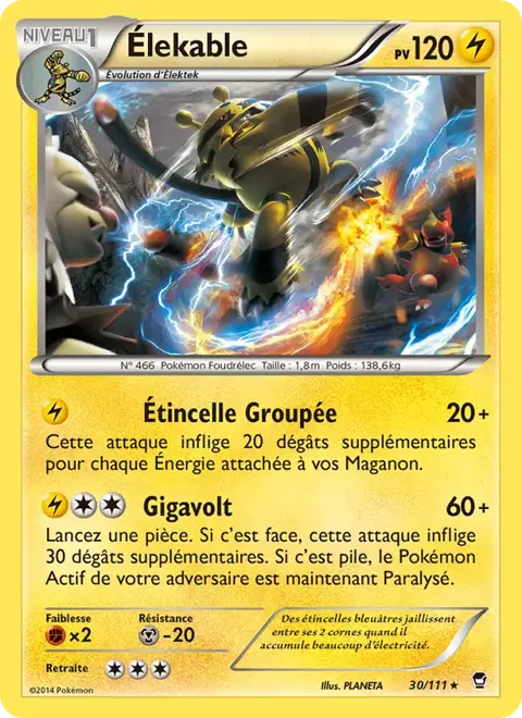 Élekable
