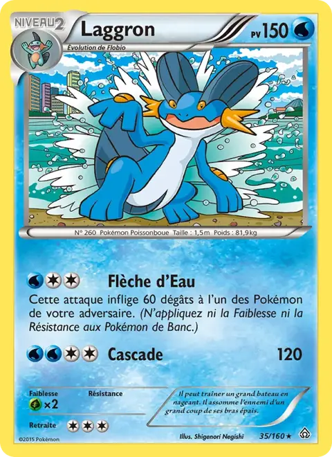 Laggron