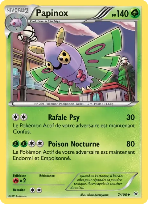 Papinox