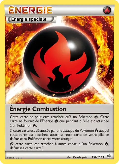 Énergie Combustion