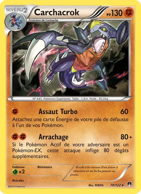 Carchacrok