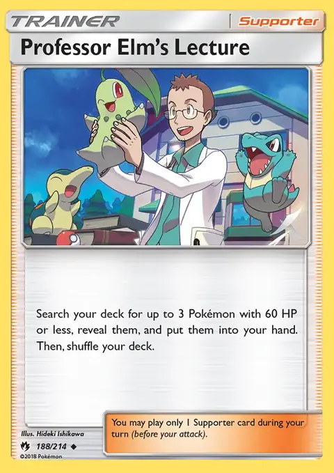 Professeur Orme’s Lecture
